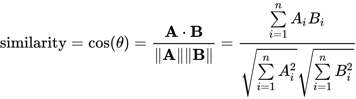 Similarity Cosine Formula