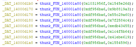 Ghidra raw decompile result