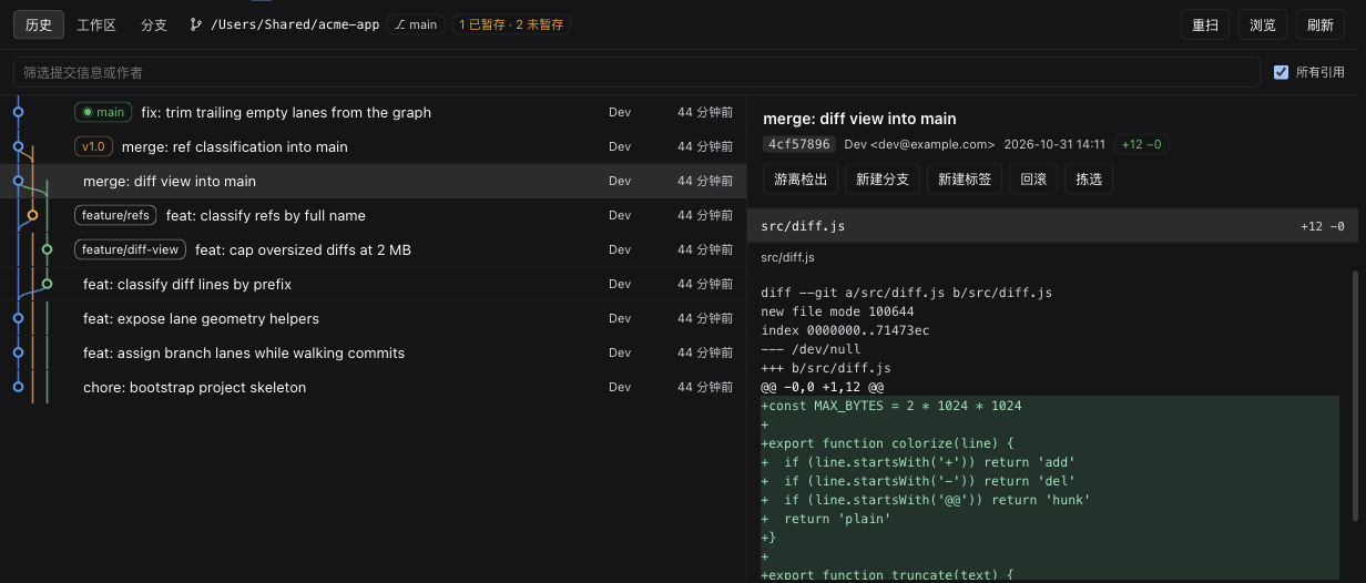 Commit detail with file list and diff