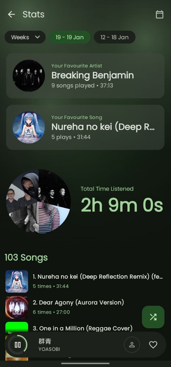 Live statistics and insights