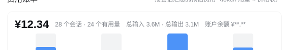余额