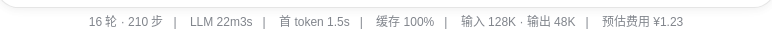 费用行