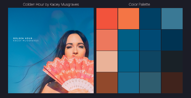 Screenshot of album art and color palette