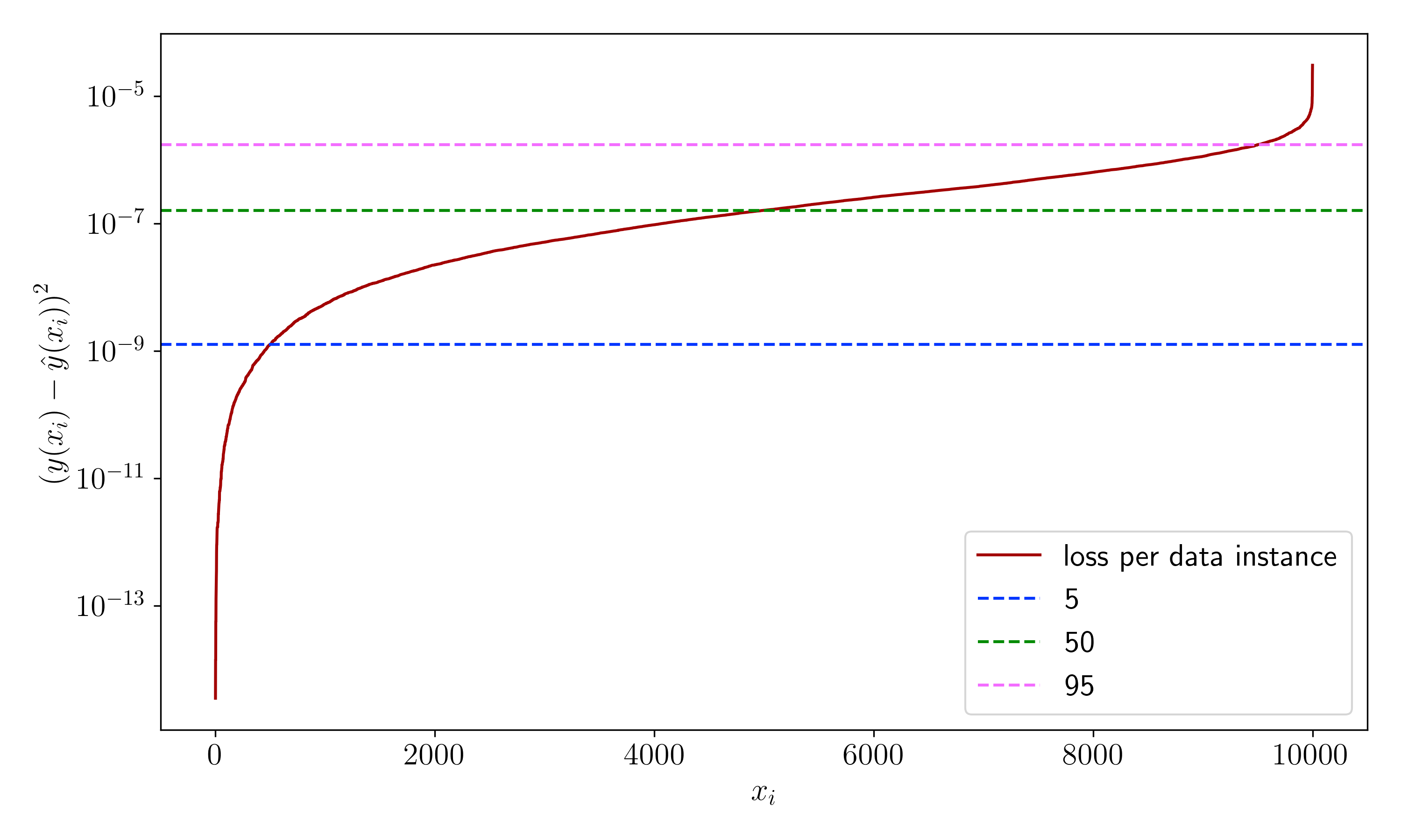 https://raw.githubusercontent.com/kokabsc/hello-gwkokab/refs/heads/main/training_mlp/model_checkpoint.hdf5_total_loss.png