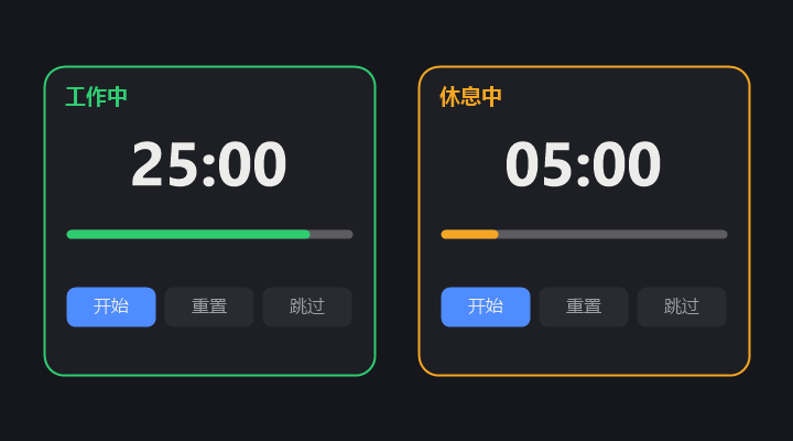 工作 / 休息计时器界面（工作 25:00 / 休息 05:00）