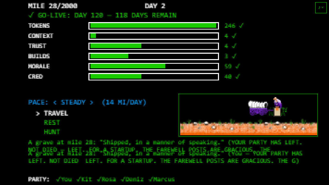 Beyond Boring: Death March screenshot