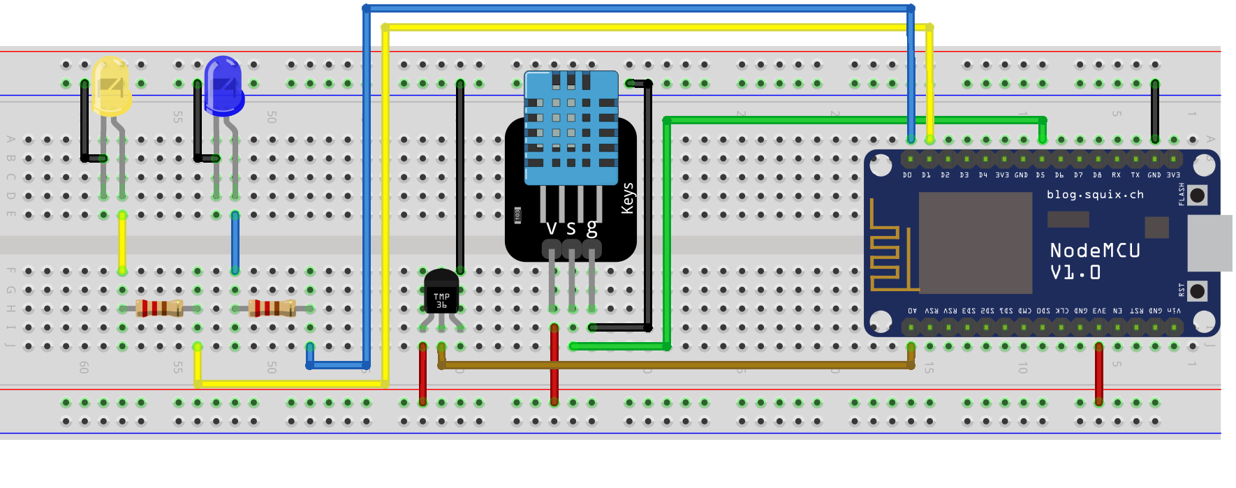 Hardware design