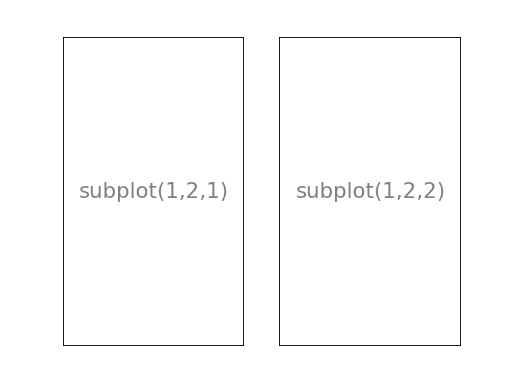figures/subplot-vertical.png