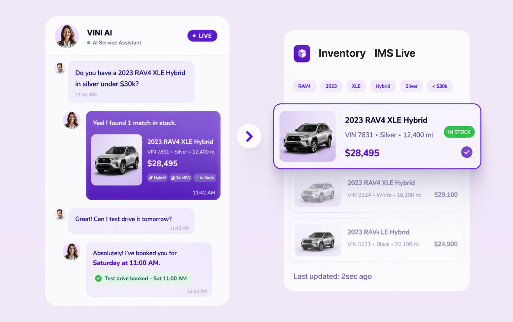 Recall Automation: running recall campaign dashboard