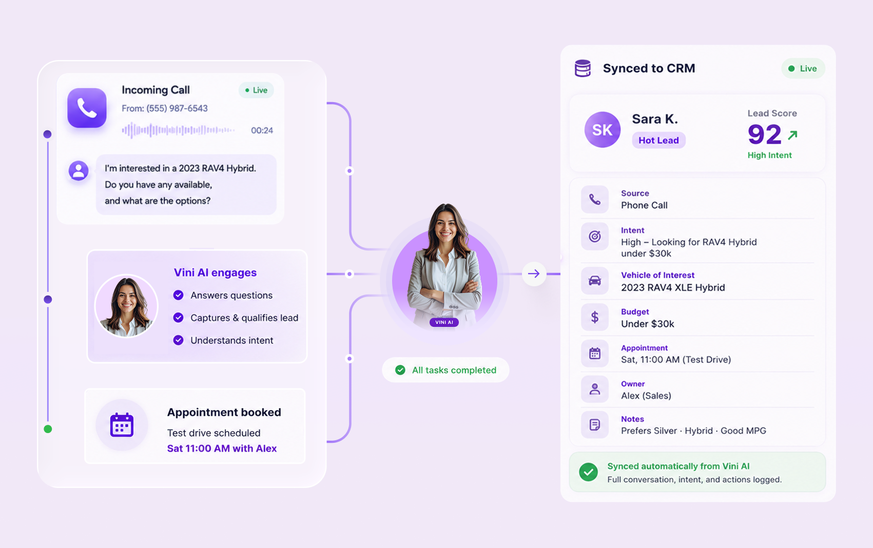 Day-Zero Listings: faster time-to-market with Smart Match