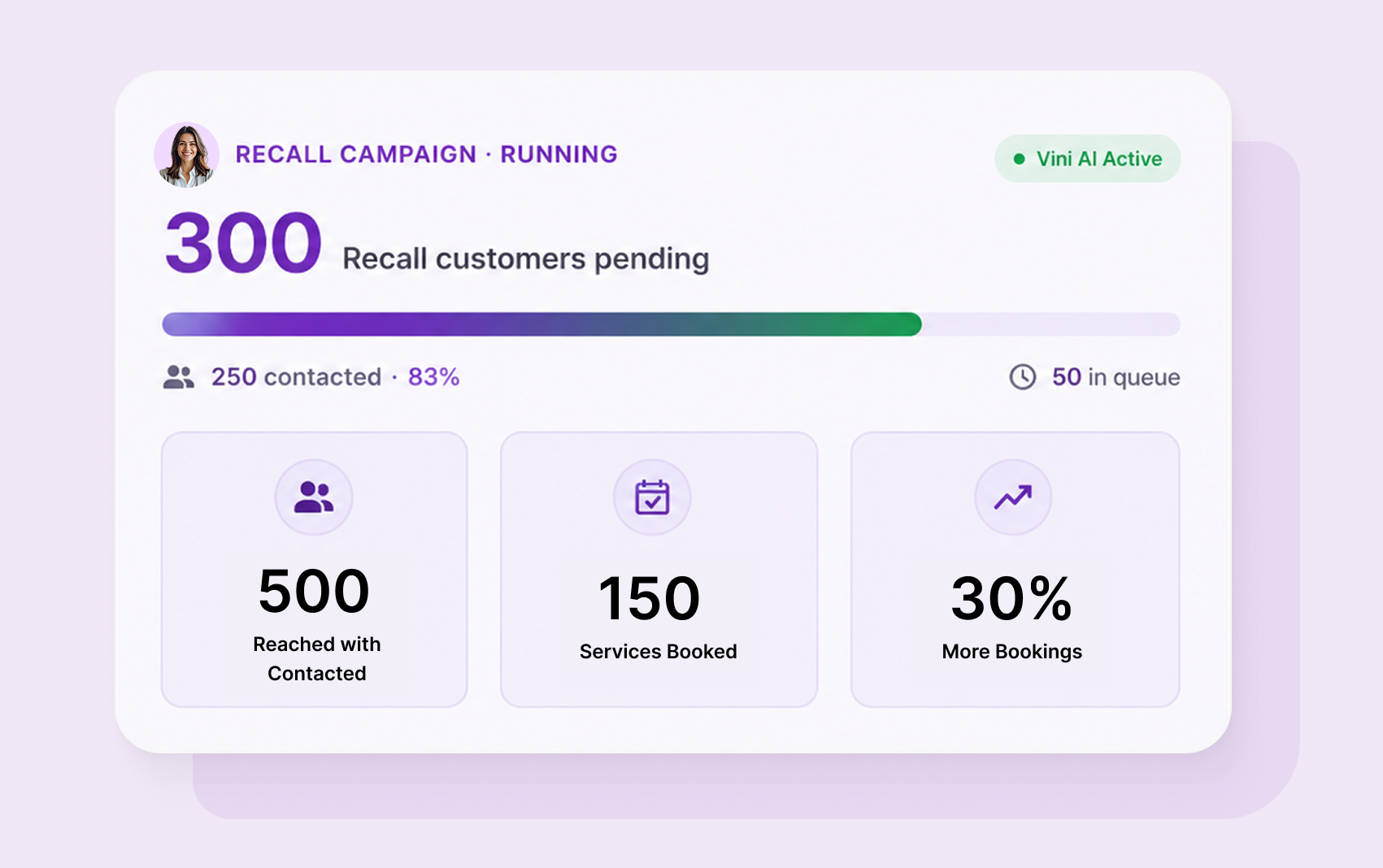 Recall Automation: running recall campaign dashboard