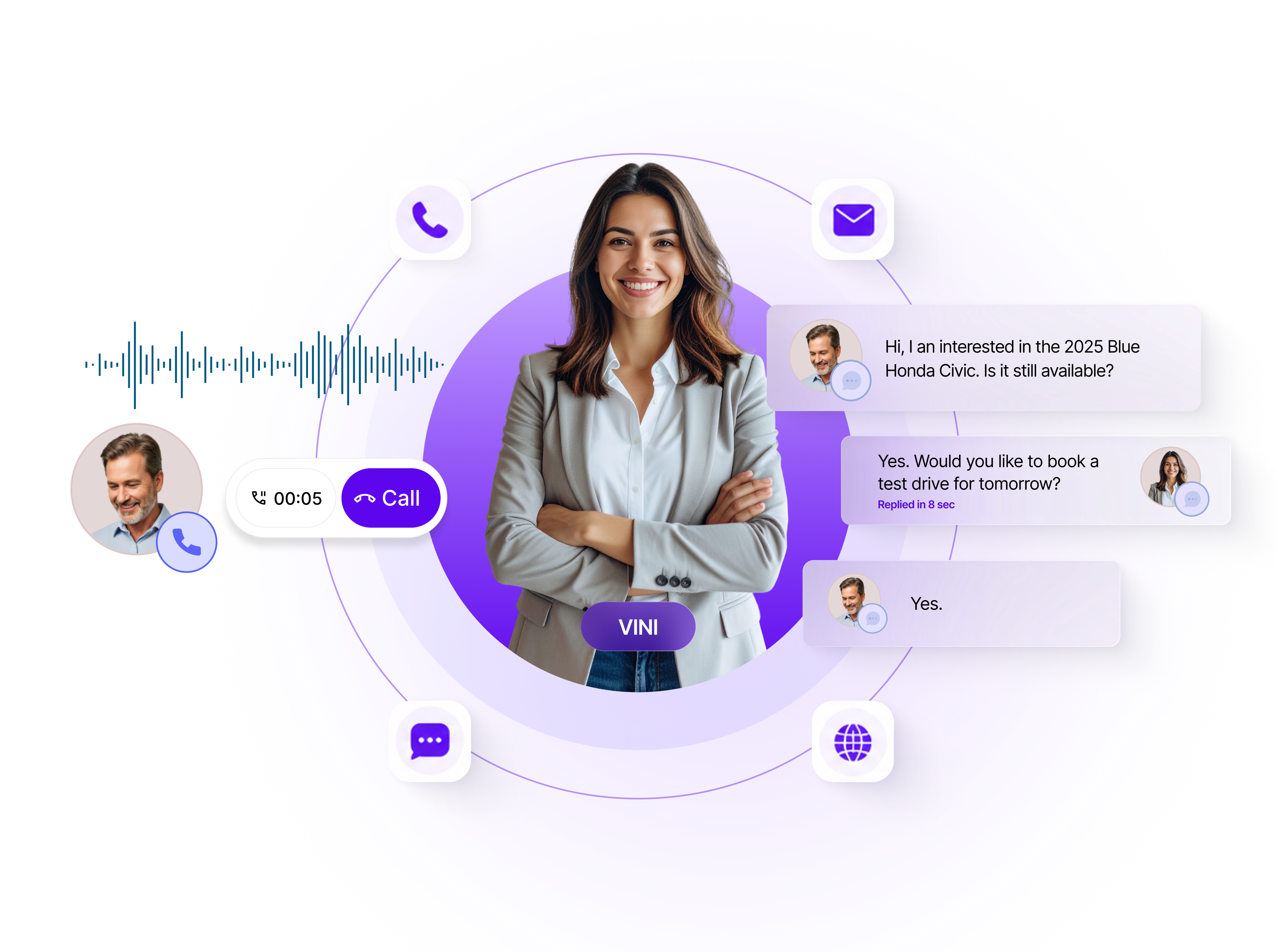 Vini AI — conversational lead engagement across voice, SMS, and chat
