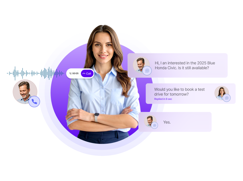 Spyne AI Platform