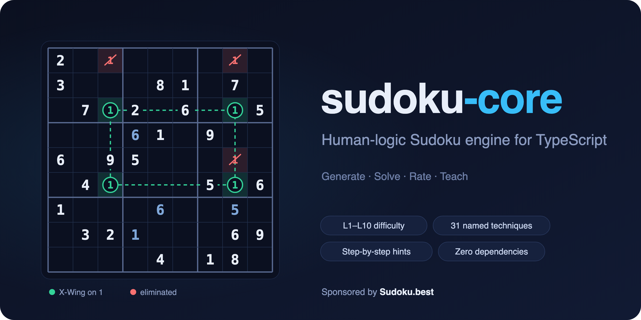 sudoku-core: a Sudoku grid showing an X-Wing next to the sudoku-core wordmark