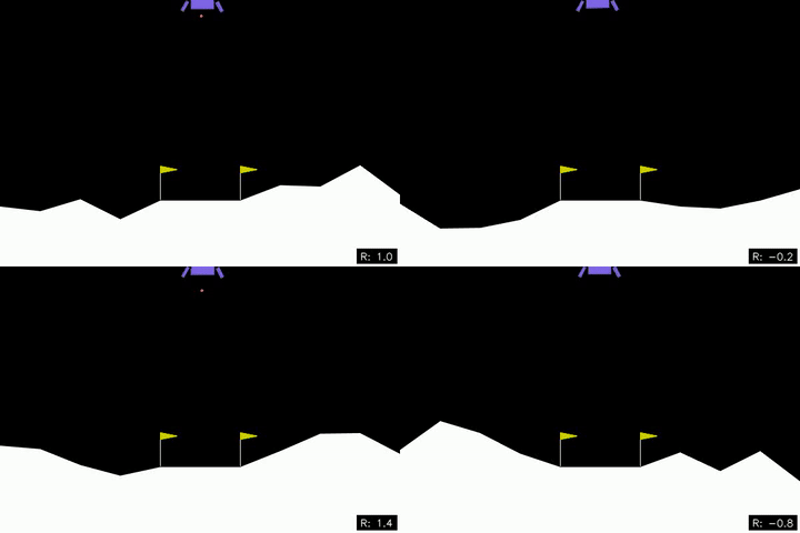 Lunar Lander agent