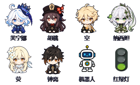 Characters
