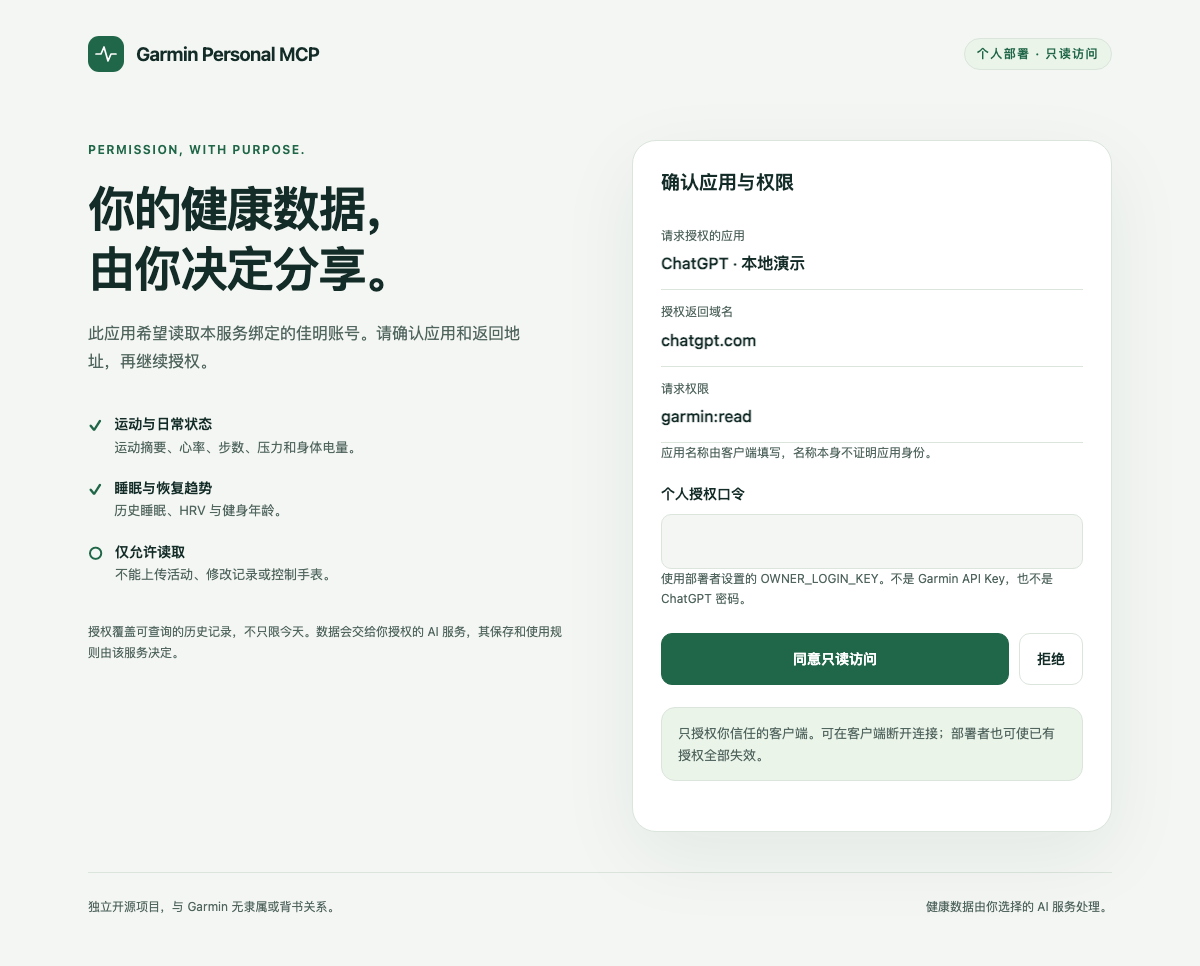 授权页预览,使用合成演示应用
