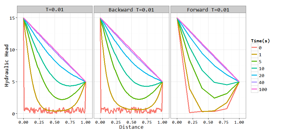 alt figure1