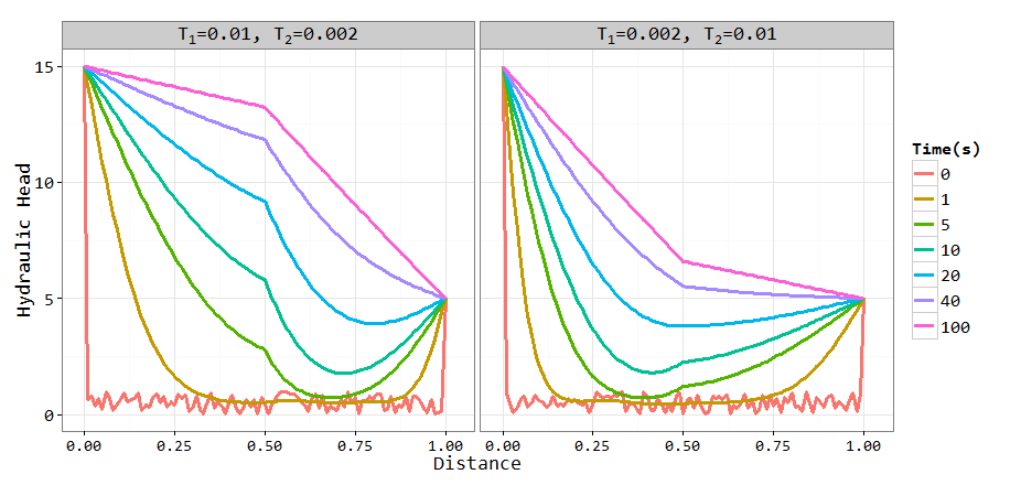 alt figure2