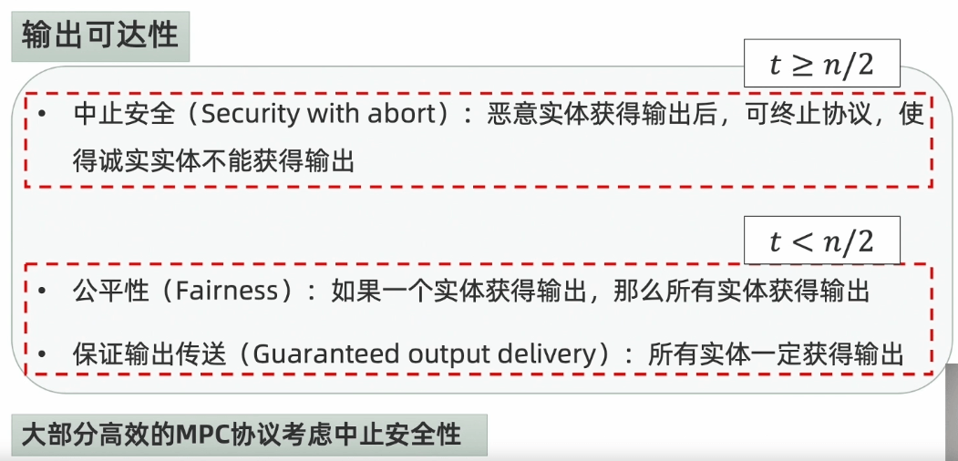 理解多方安全计算(MPC)中的“中止安全”
