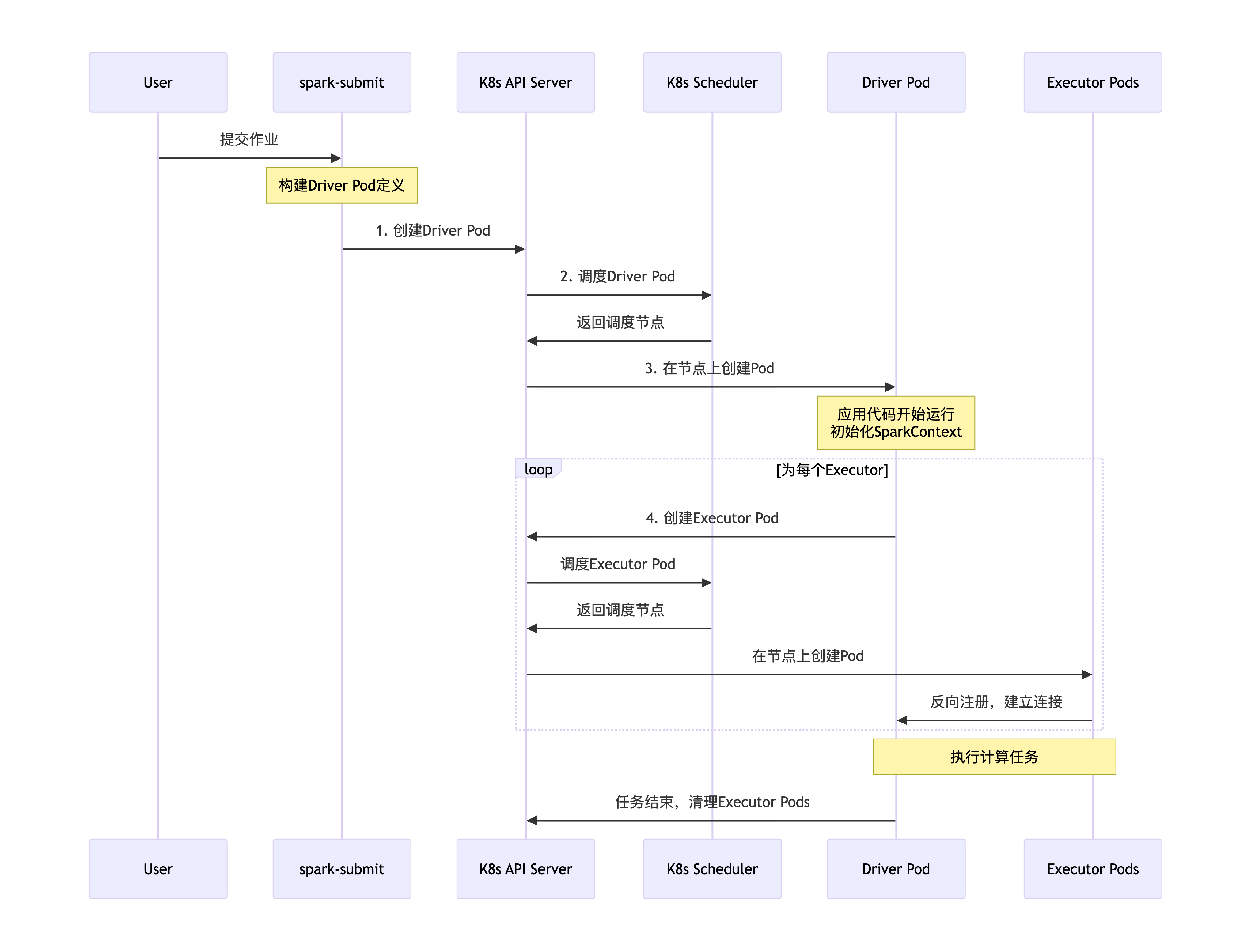 deepseek_mermaid_20251113_92302f