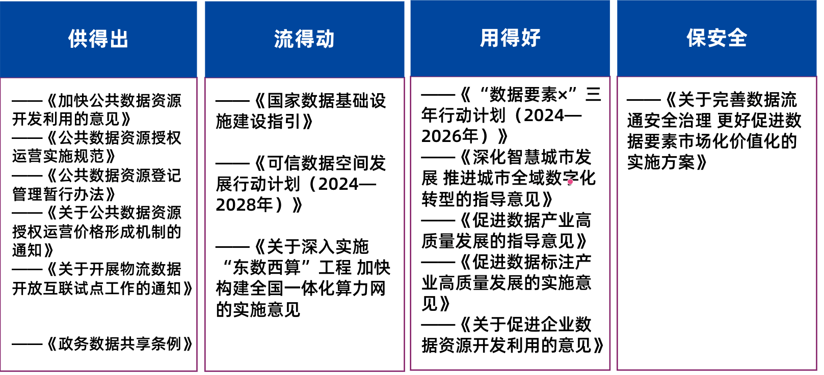 image-20251029170552261