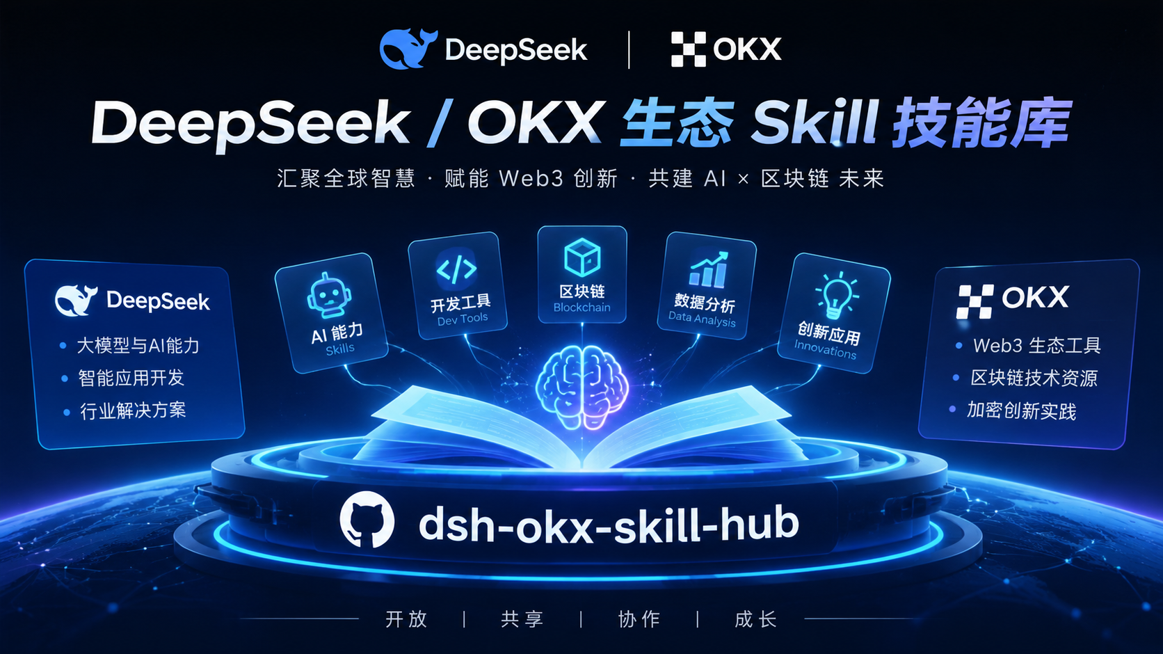 dsh-okx-skill-hub