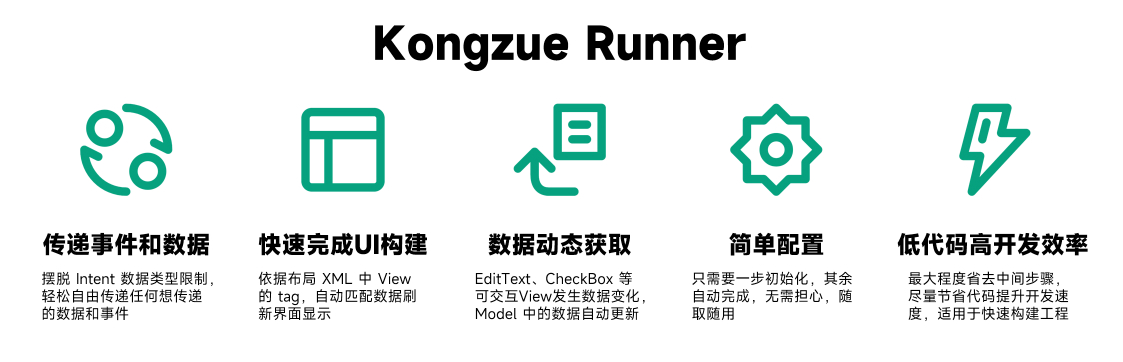 Kongzue Runner