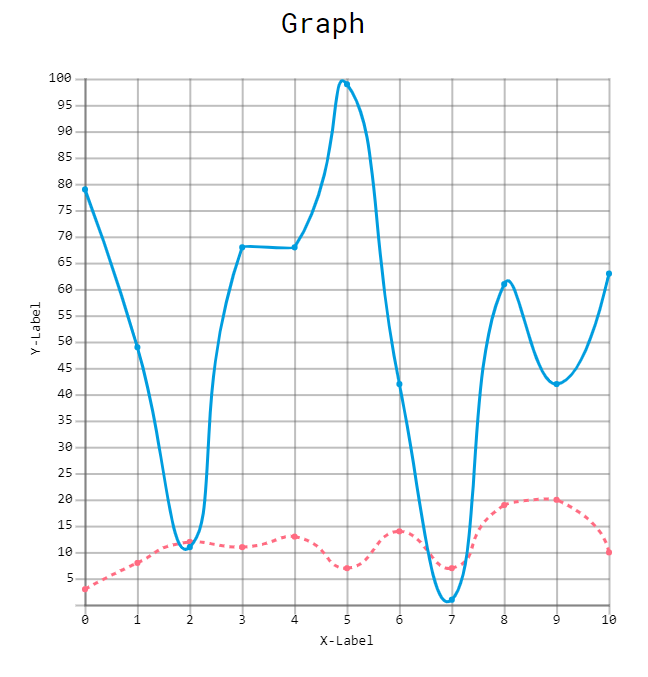 simple_graph