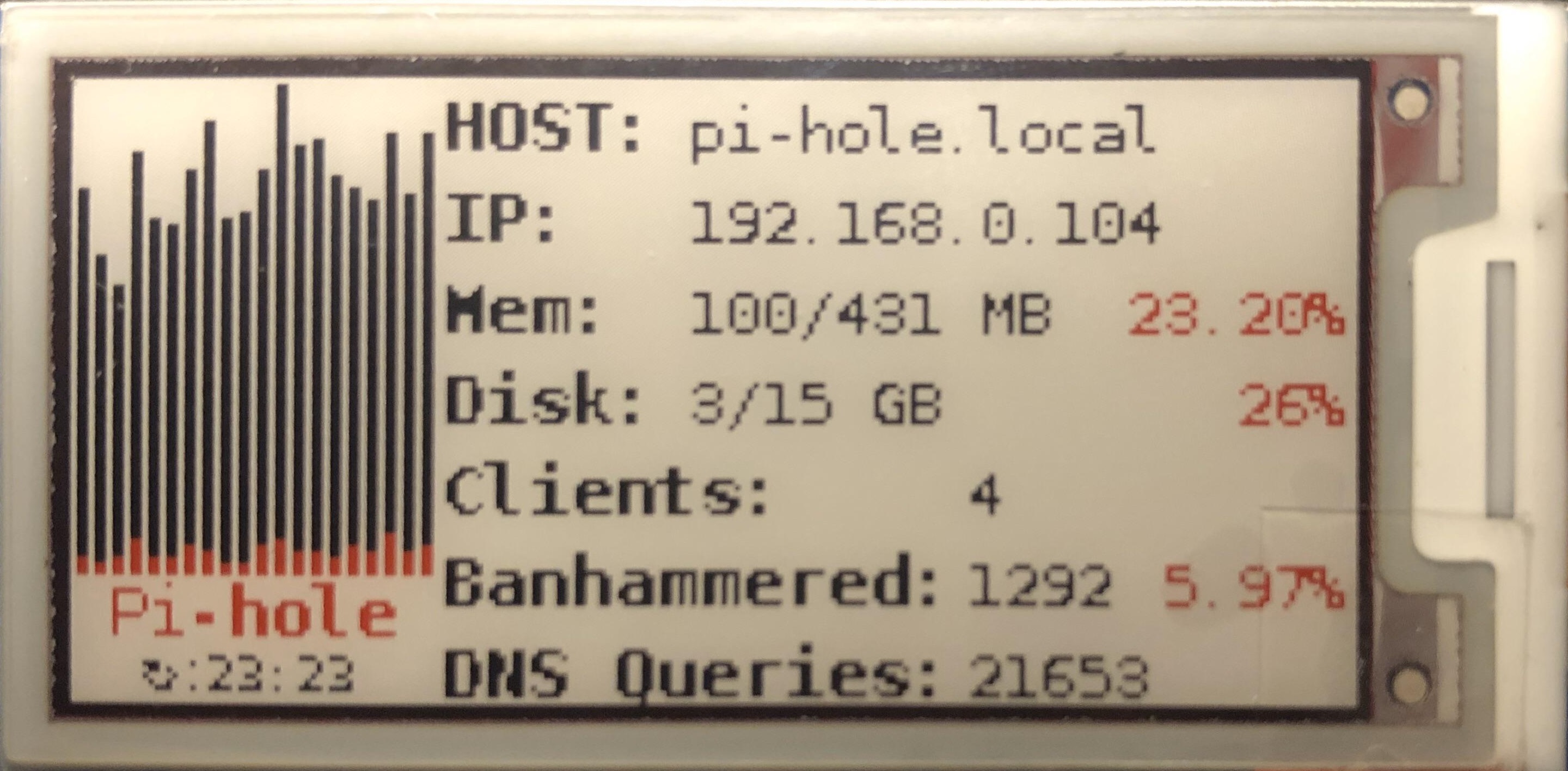 Pi Hole stats