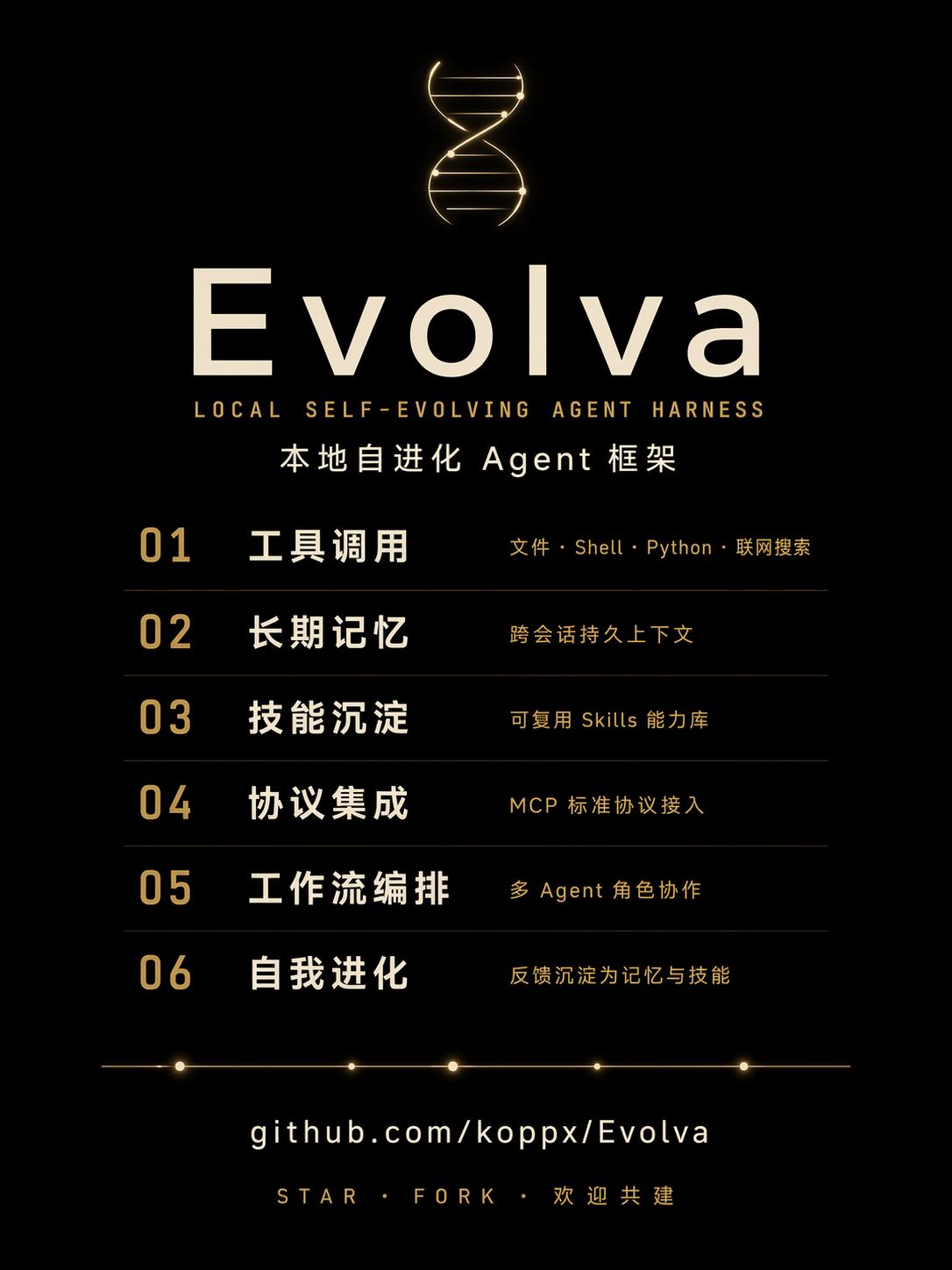assets/evolva-poster.jpeg