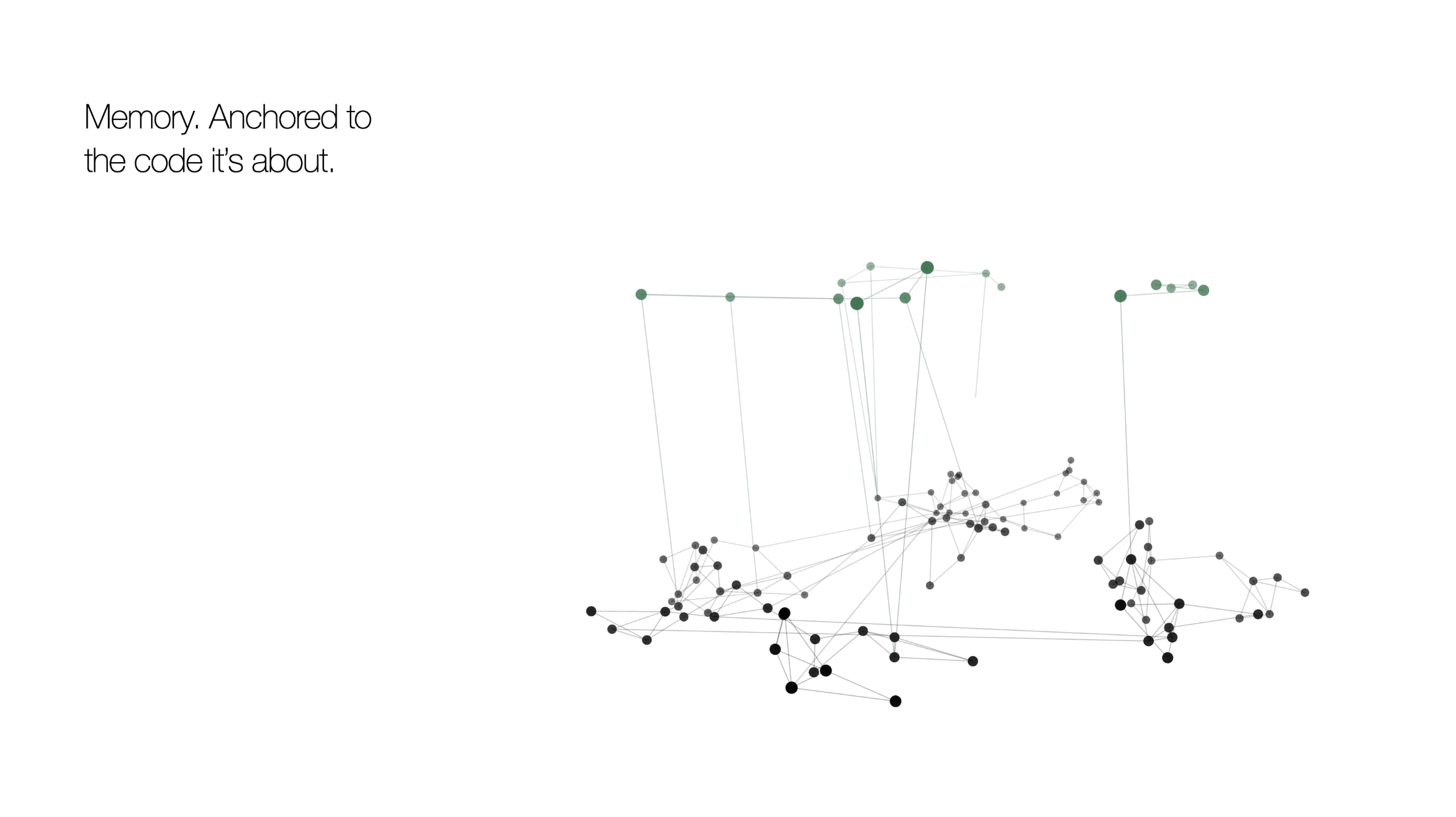 Memory anchored to the code it is about