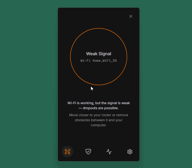 Netok plain language — clear explanation of weak signal