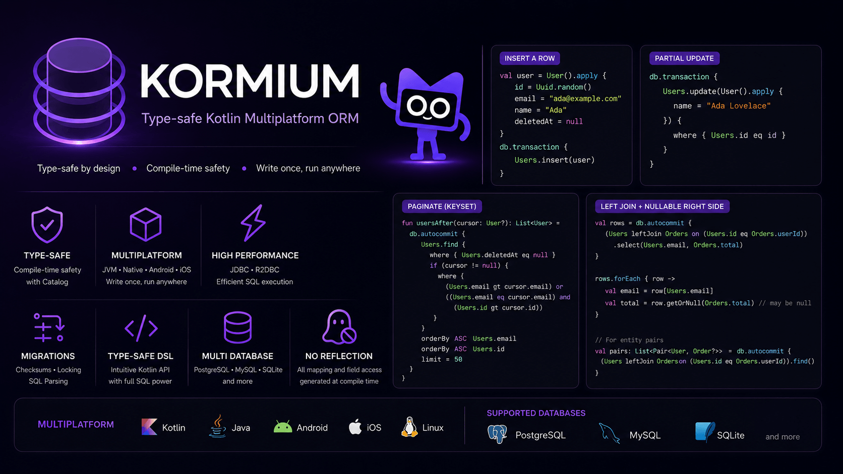 Kormium — Type-safe Kotlin Multiplatform ORM