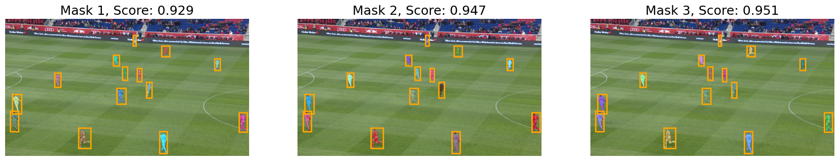 SAM masks predicted by VisualPrompter from box prompts, with their confidence scores