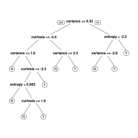 decision_tree.png