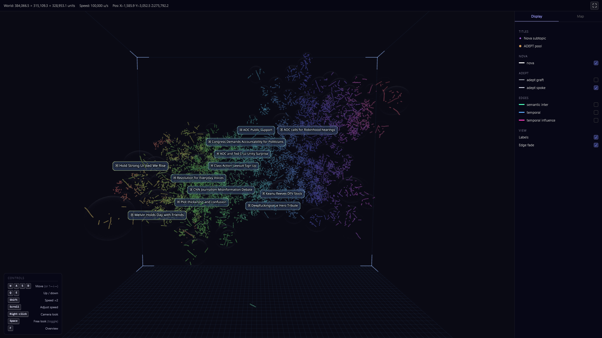 Graph_view