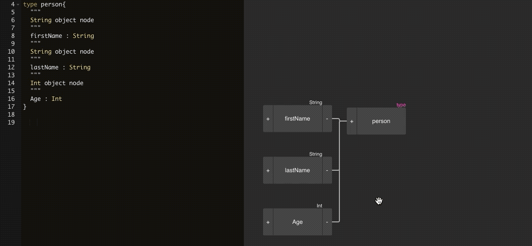 Connecting nodes