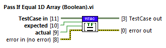 pass if equal 1d array boolean