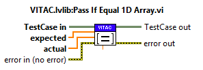 pass if equal conn pane