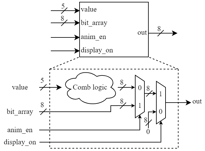 figs/TP-7-seg.png