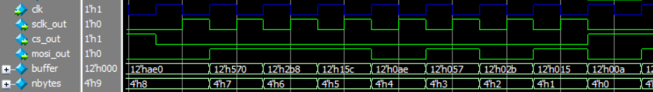 figs/WV-SPI.png