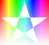 Alpha blending disabled