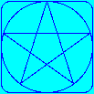 Path drawn with fast thin lines disabled