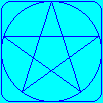 Path drawn with fast thin lines enabled