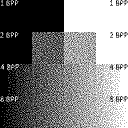 Grayscale color shades quantized with black and white palette using blue noise dithering
