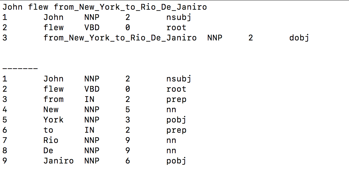 The output POS file should contain 