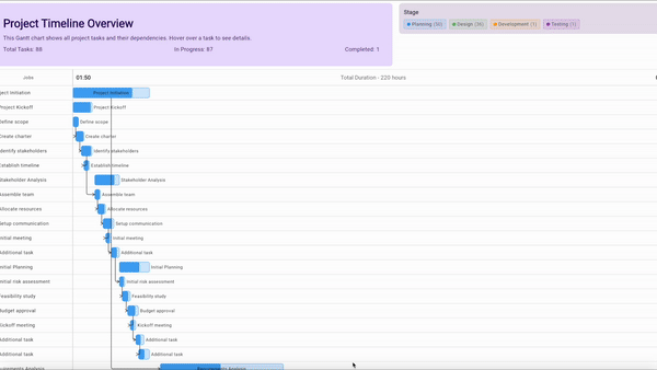 Ganttastic Screenshot