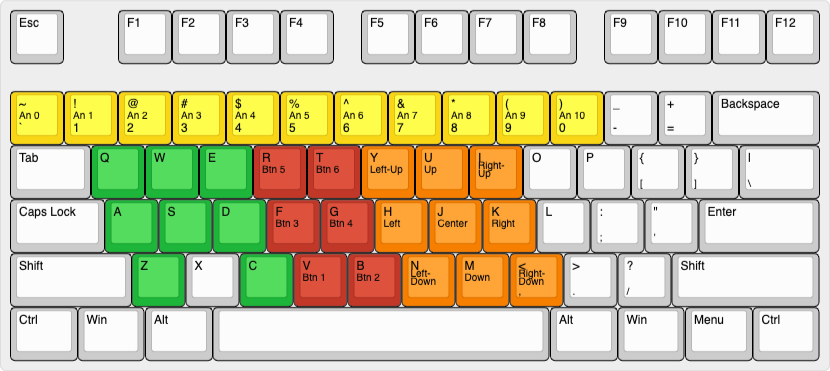 keyboard-layout