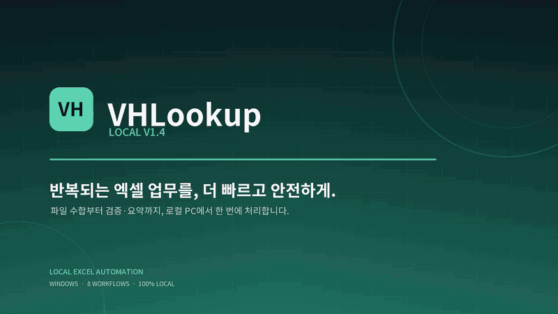 VHLookup Local 브랜드 트레일러